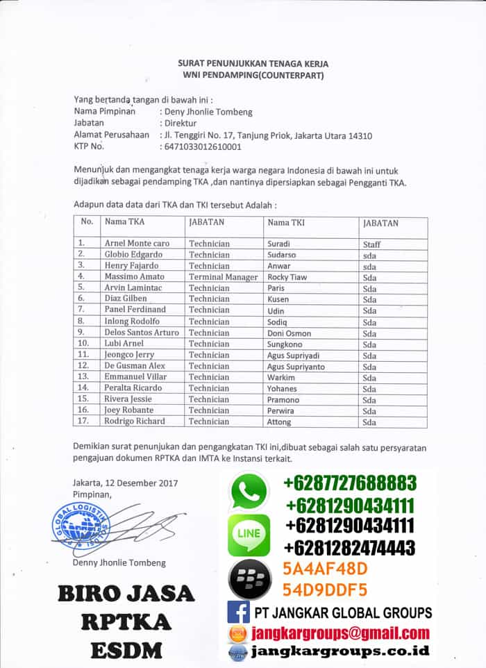 PERSYARATAN REKOMENDASI ESDM MINERBA - Jangkar Global Groups