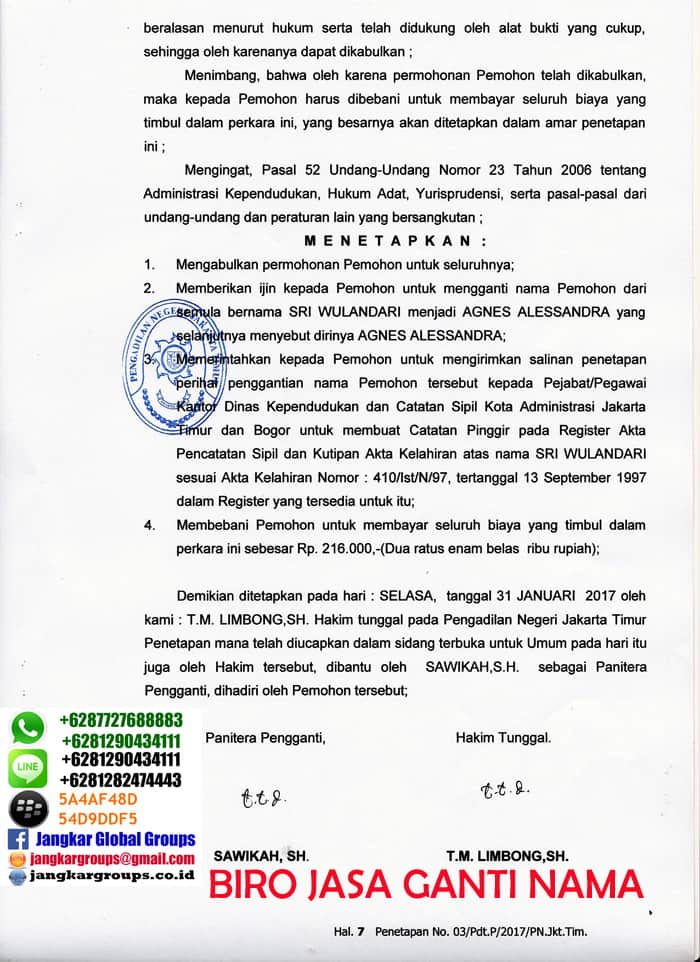 Contoh Surat Permohonan Ganti Nama Di Pengadilan Negeri