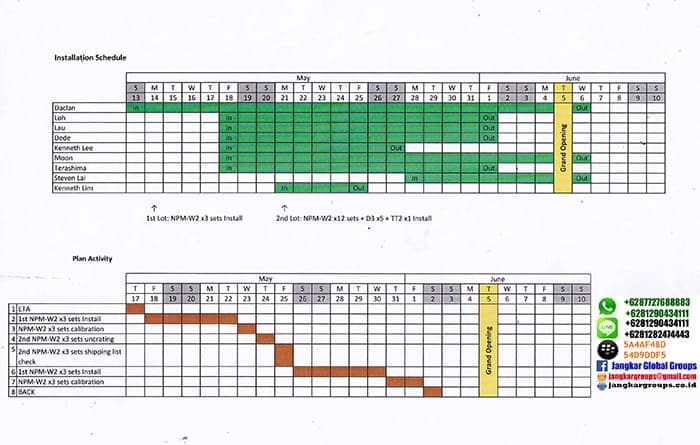 jadwal perjalanan di afrika selatan