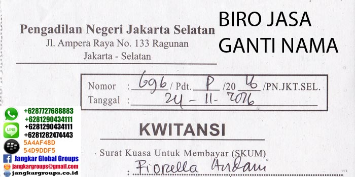 Contoh Surat Permohonan Wna Menjadi Wni - Pembuatan Kartu 