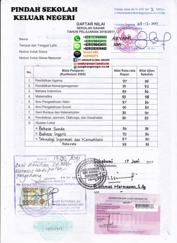 Surat Keterangan Pindah Sekolah Ke Luar Negeri